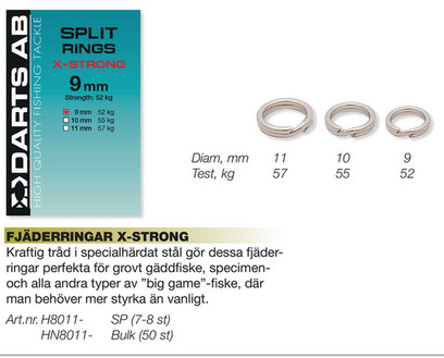 Split Rings X-strong fjäderringar